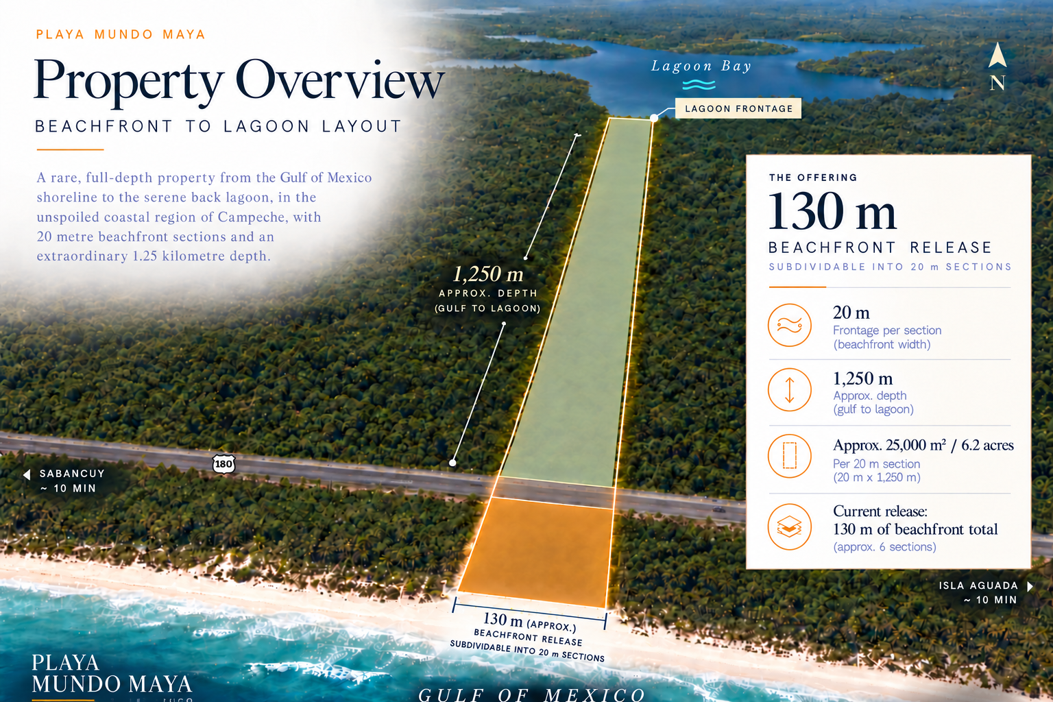 Illustrative Playa Mundo Maya property overview showing approximately 130 meters of beachfront, highway crossing, forest and full depth ending at lagoon frontage